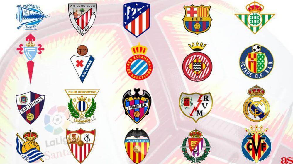 Logo các đội bóng La Liga la liga là gì